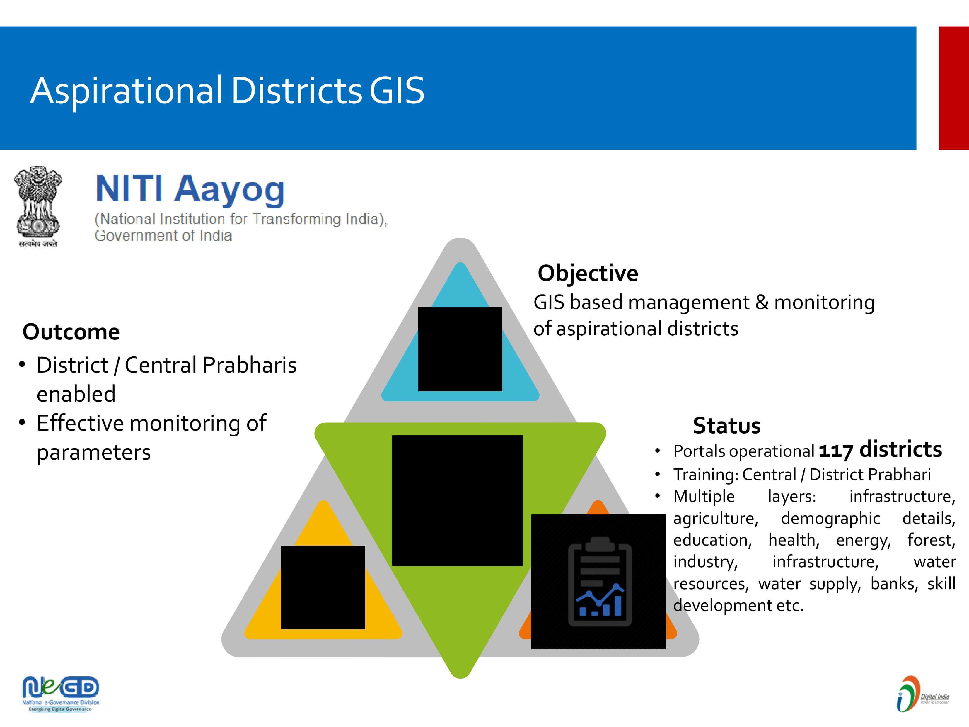 gis_0016